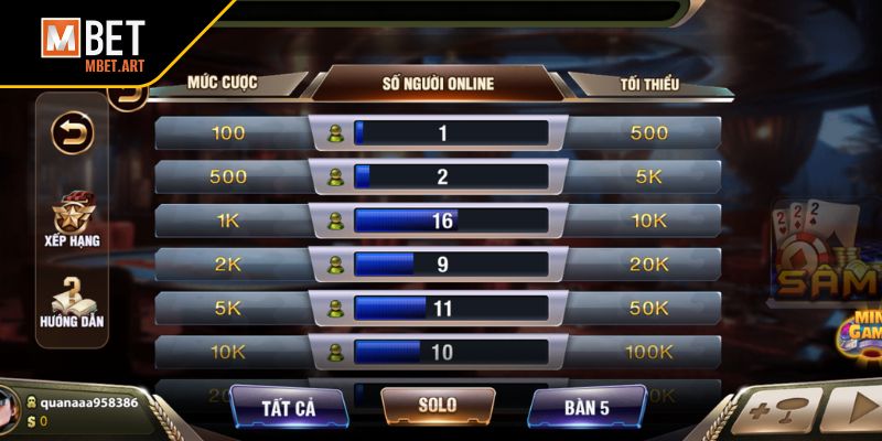 Sơ lược về dòng game bài sâm lốc MBET