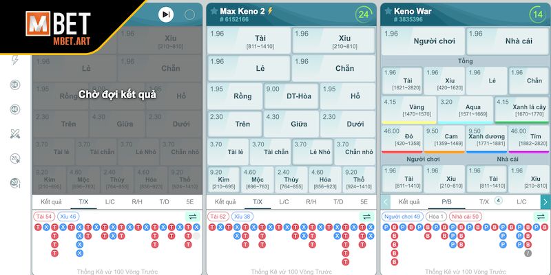 Xác suất thắng chuẩn trong Keno